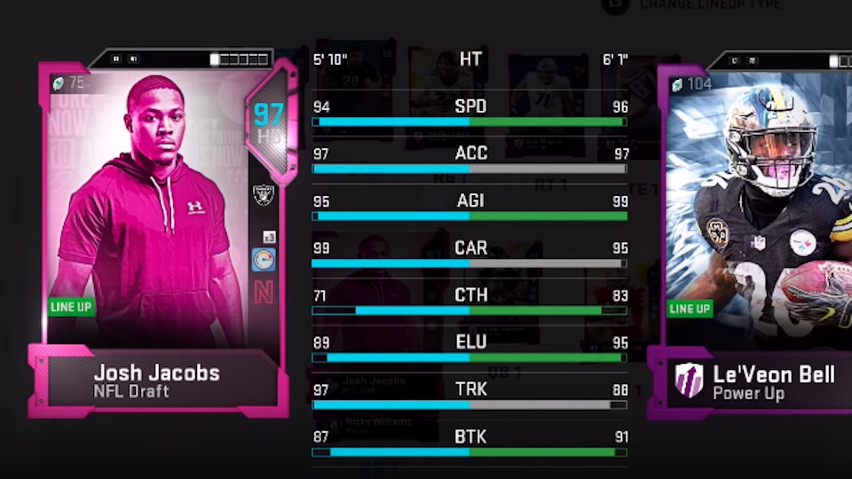 madden 19 josh jacobs nfl draft card compared to le'veon ball card stats