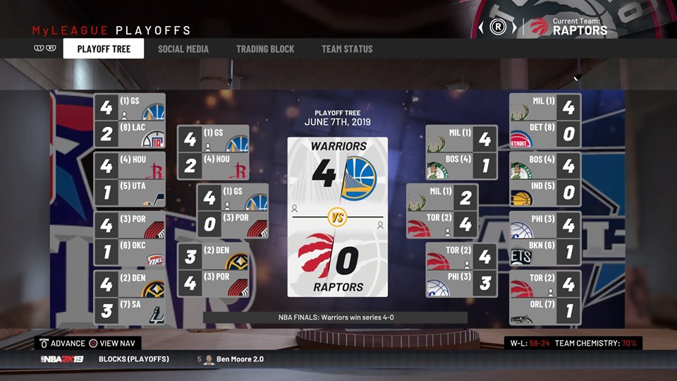 nba 2k19 finals simulation warriors sweep raptors 4-0