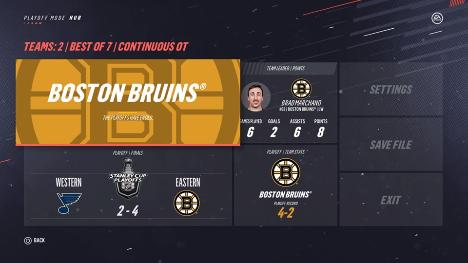 NHL 19 stanley cup simulation results with bruins winning series over blues