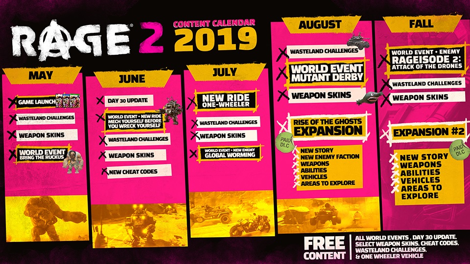 Rage 2 2019 post-launch roadmap