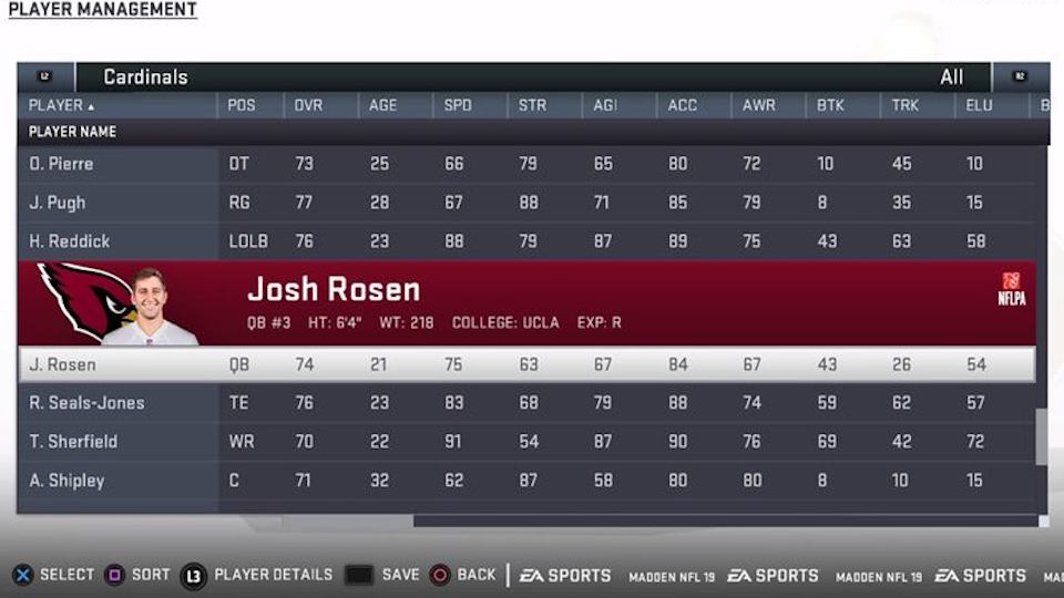 Release Josh Rosen from AZ Cardinals in Madden 19, after you've added another QB to AZ's roster.