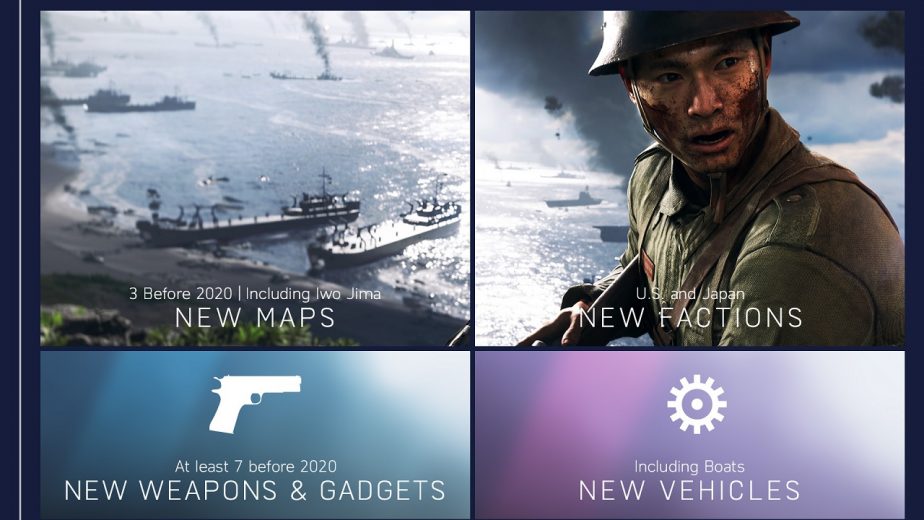 Battlefield 5 DLC Chapter 4 and 5 Roadmap