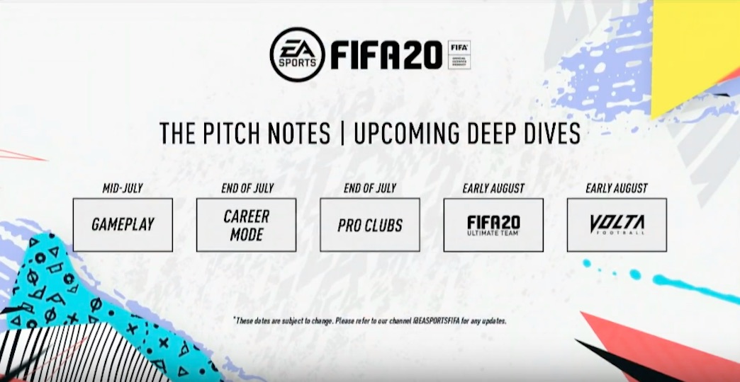 fifa 20 gameplay pitch notes and upcoming deep dives