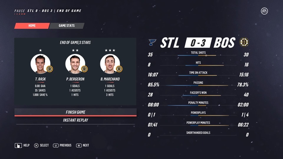 NHL 19 Stanley Cup Finals simulation final stats