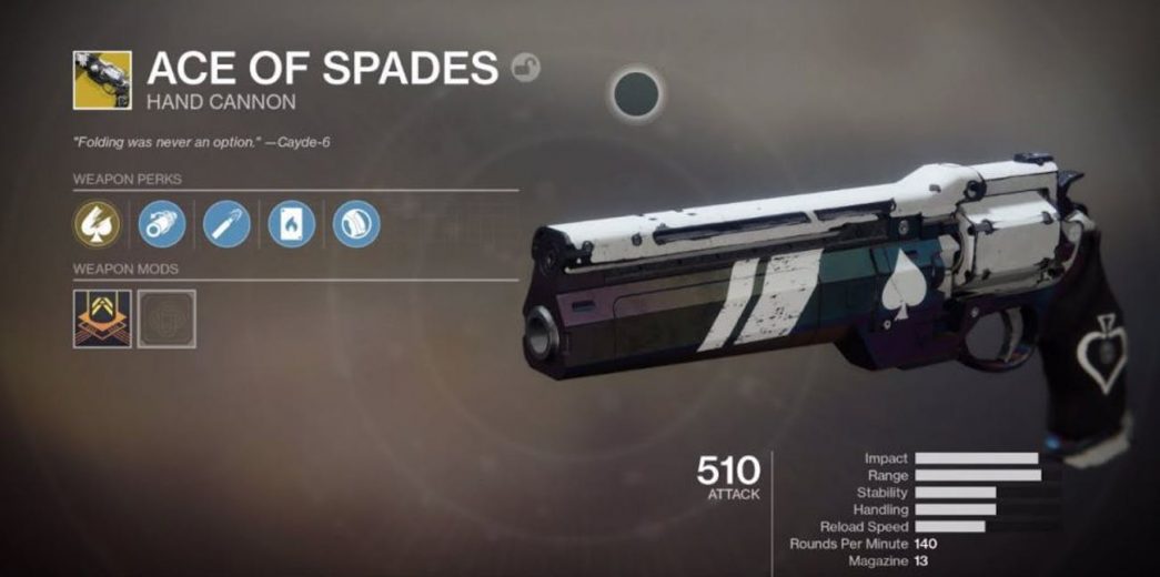 Destiny 2 Best Hand Cannons