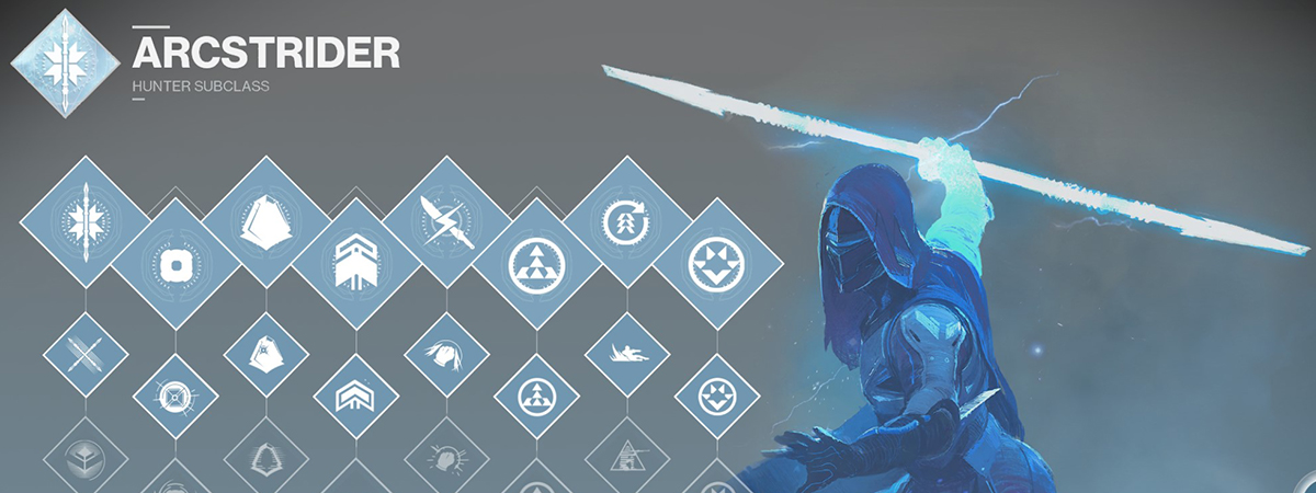 Destiny 2 subclass