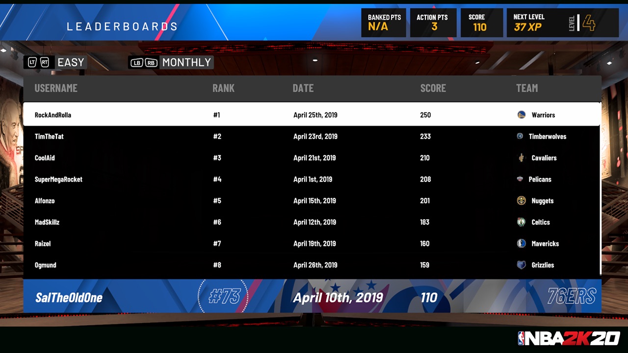 nba 2k20 leaderboard screenshot from MyGM myLeague mode