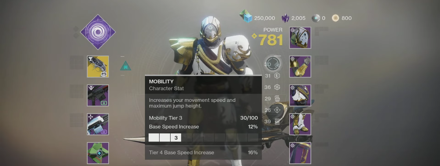 Destiny 2 Seasonal Power Bonus