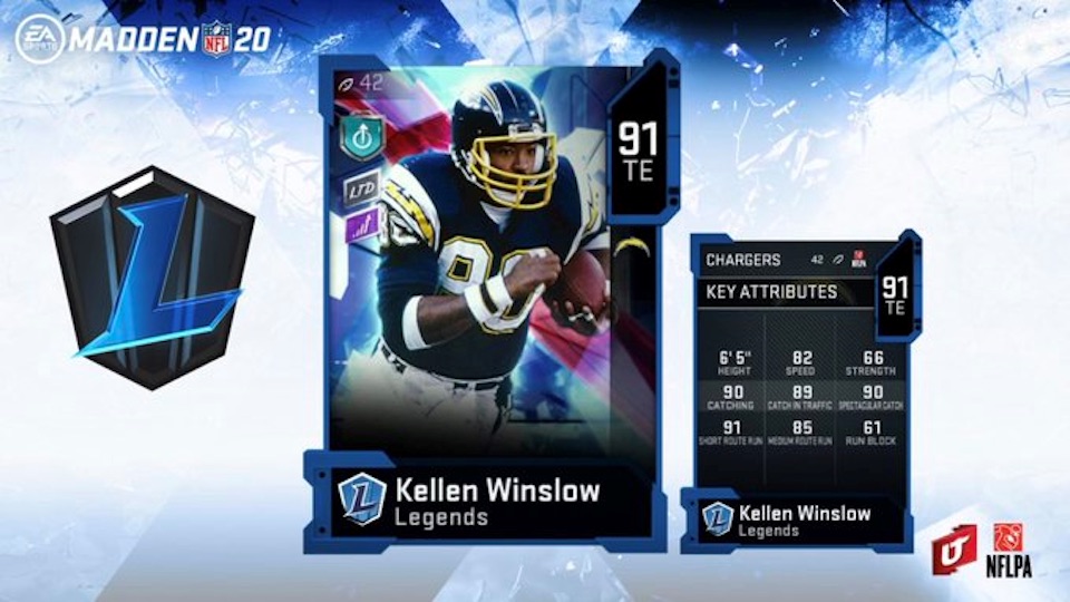 Madden 20 Legends Kellen Winslow card