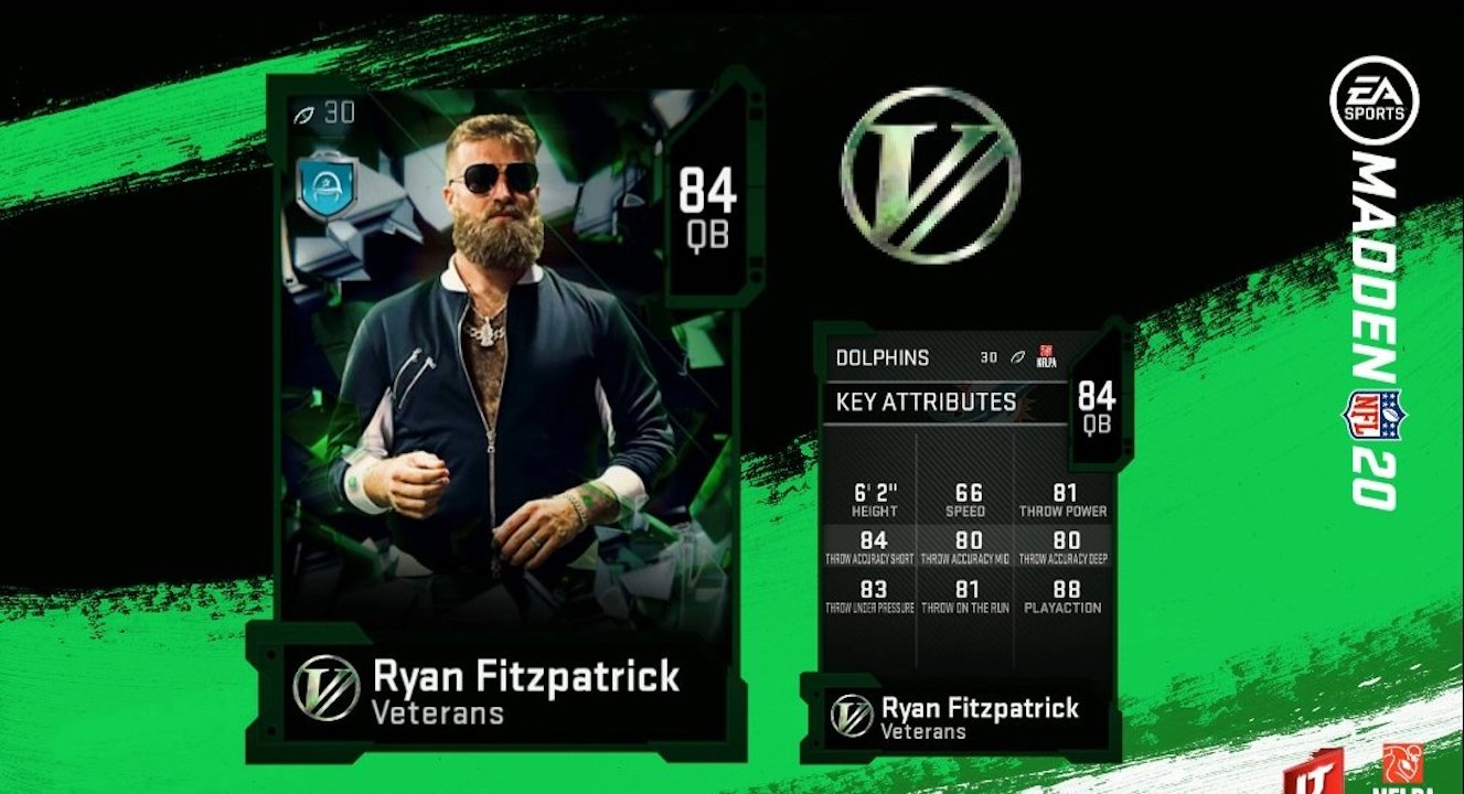 Madden 20 Veterans Revealed for Ultimate Team Including Ryan Fitzpatrick, Frank Gore