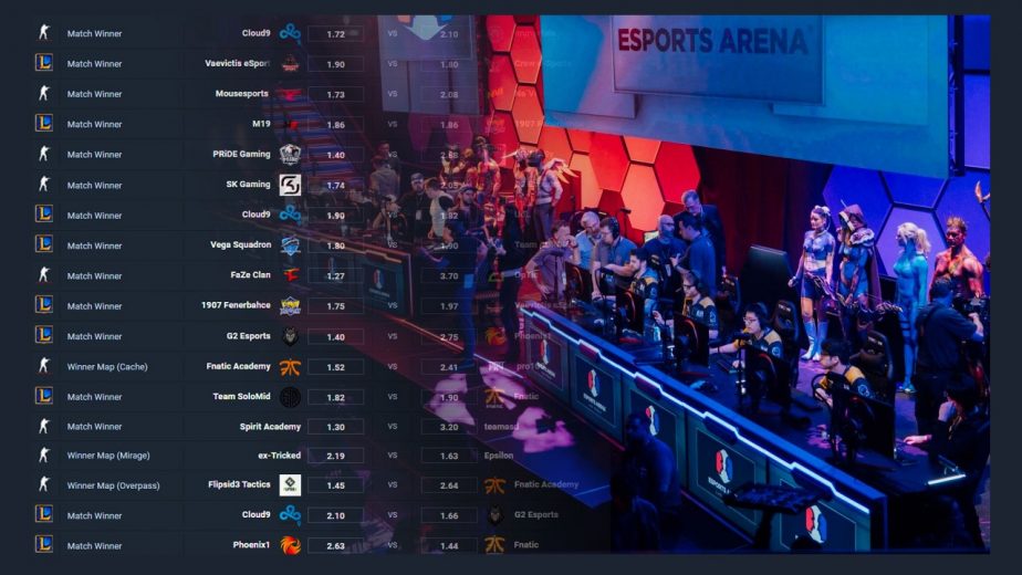 Esports Betting Lootboxes Gambling Commission 4