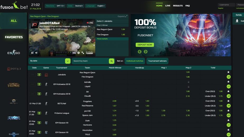 Esports Betting Report Problems 4