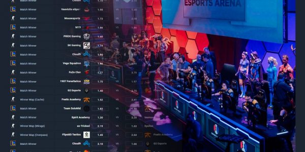 Esports Betting Report Problems