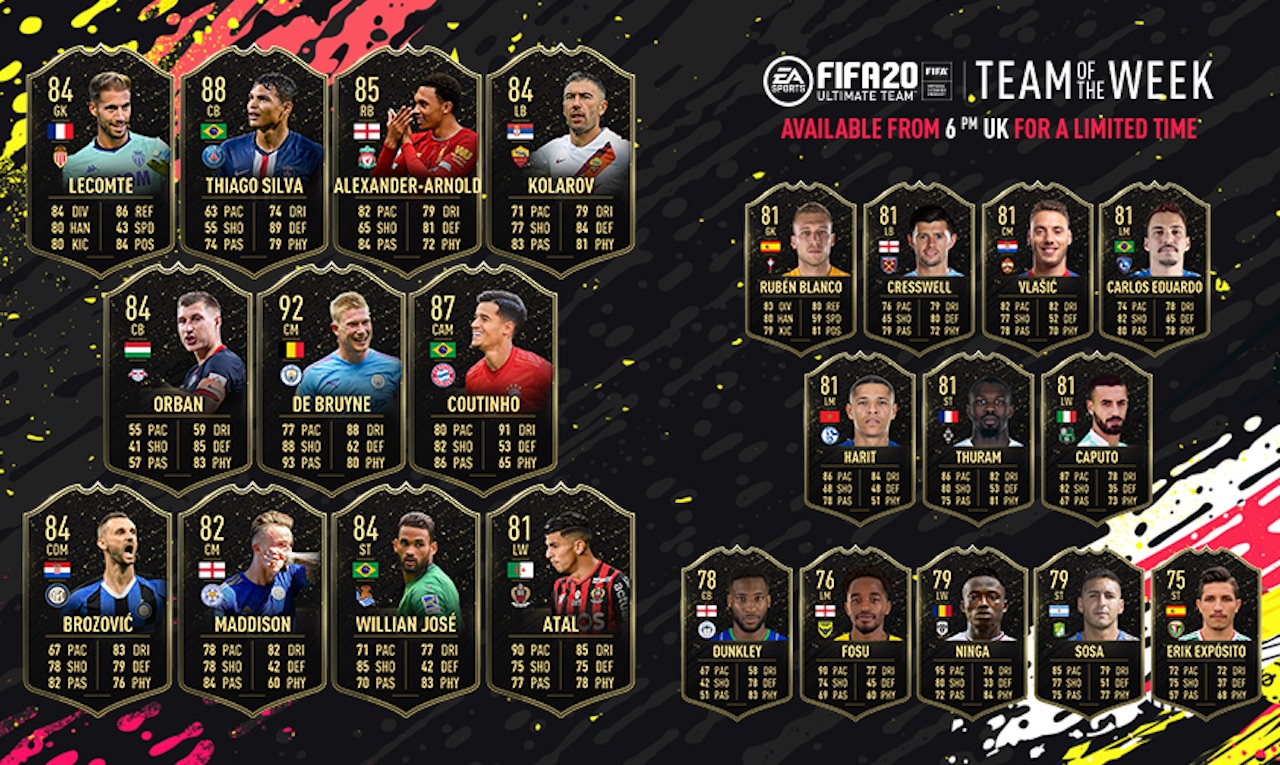 FIFA 20 team of the week 2 full lineup including starting xi players