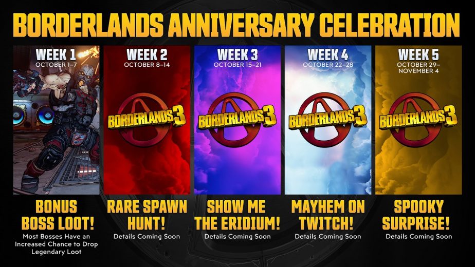 Borderlands 3 Boss Week Event