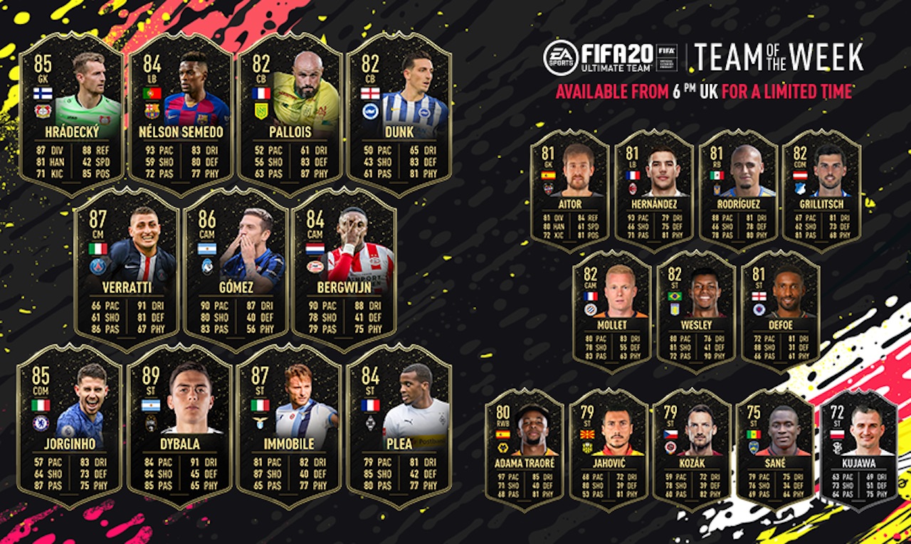 fifa team of the week 4 lineup revealed with starting xi substitutes and reserves