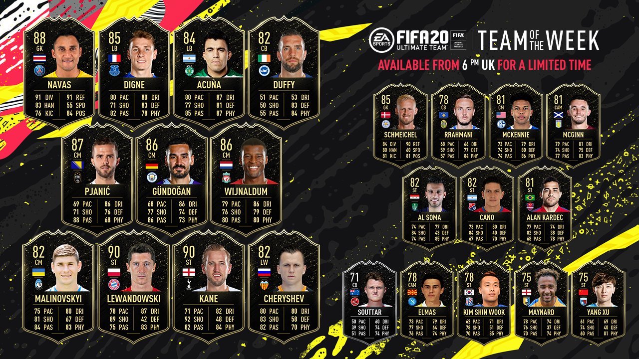 fifa 20 team of the week 5 lineup with starting xi substitutes and reserves