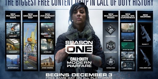 Call of Duty Modern Warfare Content Roadmap Season One