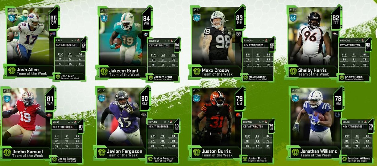 madden 20 team of the week 11 players