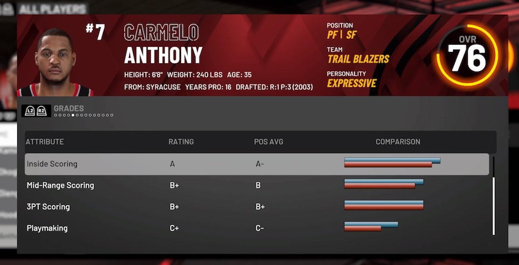 nba 2k20 carmelo anthony on trail blazers attributes and ratings