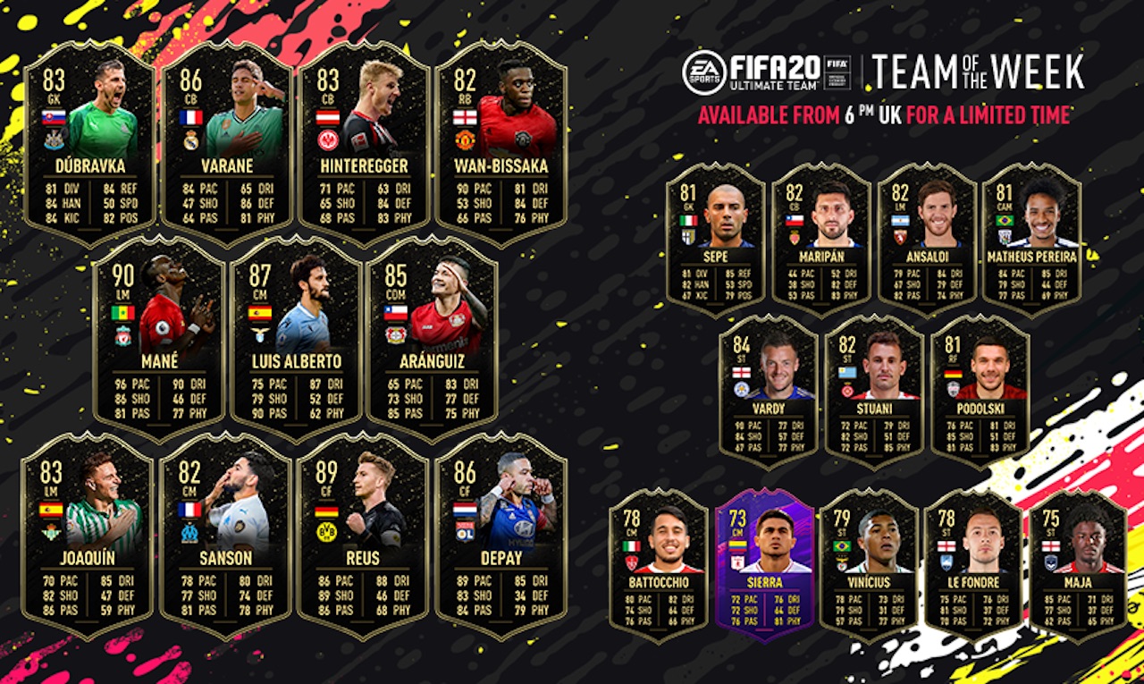 full fifa 20 team of the week 13 lineup with starting xi substitutes and reserves