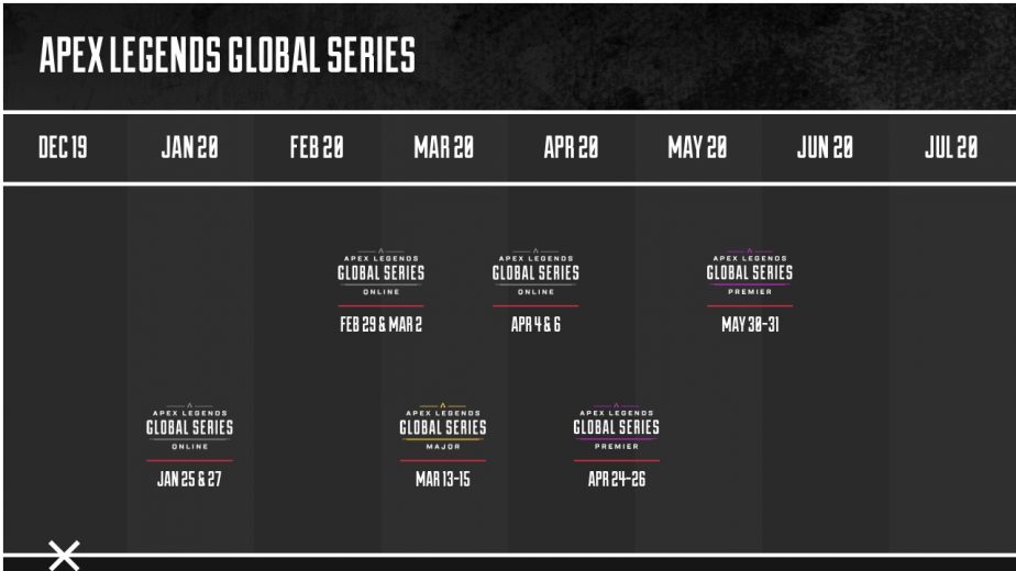 First Two Apex Legends Global Series Premier Events Announced