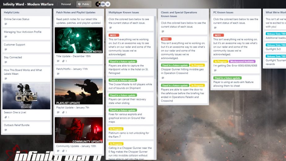 Call of Duty Modern Warfare Trello Board Launched