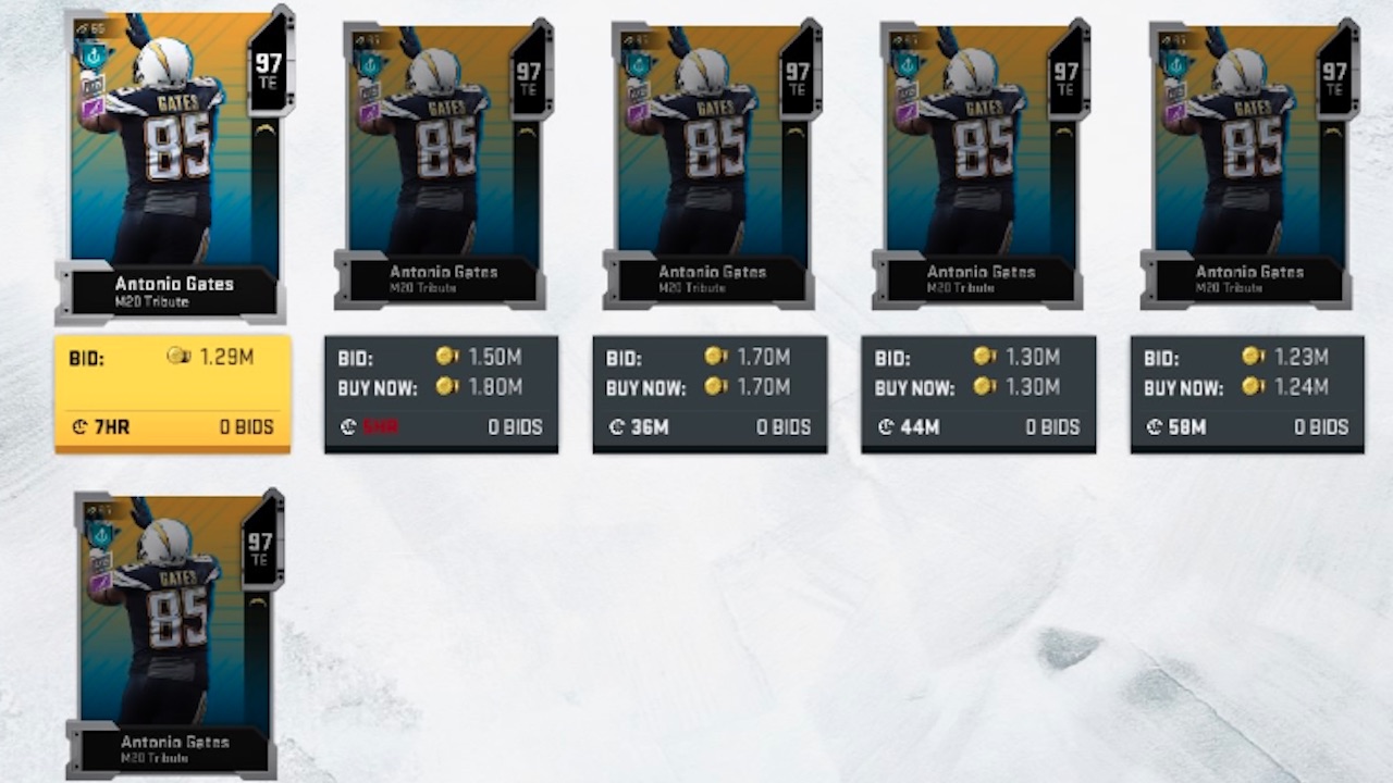 madden 20 m20 tribute card listings at auction for antonio gates