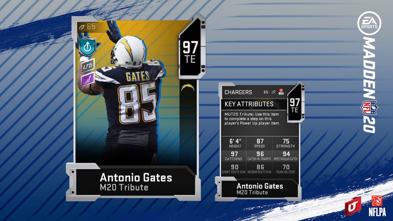 madden 20 tribute card for antonio gates