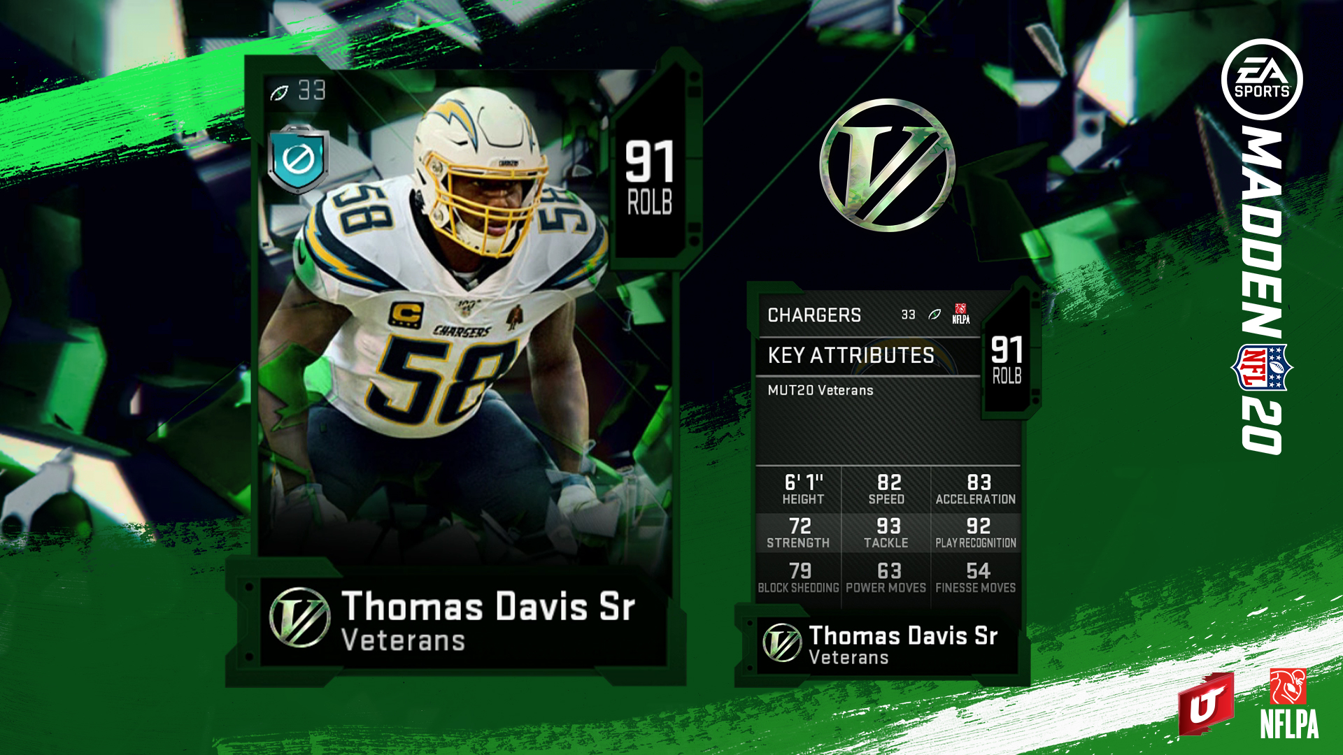 new madden 20 veterans card for thomas davis sr