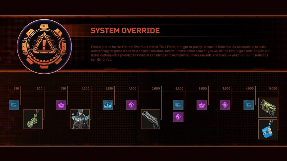 Apex Legends System Override Collection Event Announced