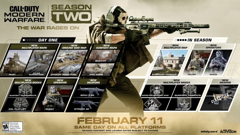 Call of Duty Modern Warfare Season 2 Trailer Released
