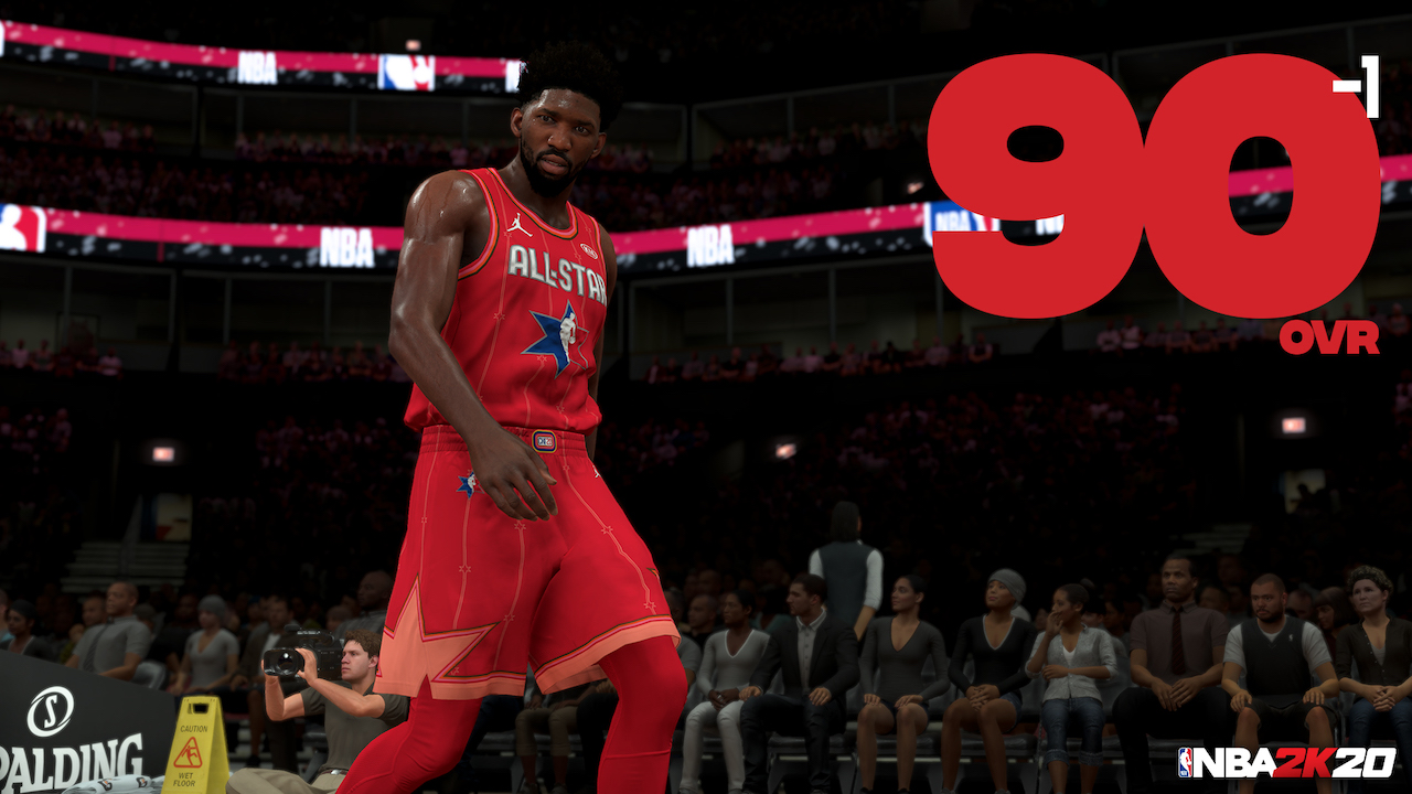 nba 2k20 ratings update joel embiid falls to 90 ovr