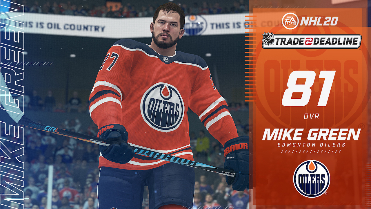 mike green nhl 20