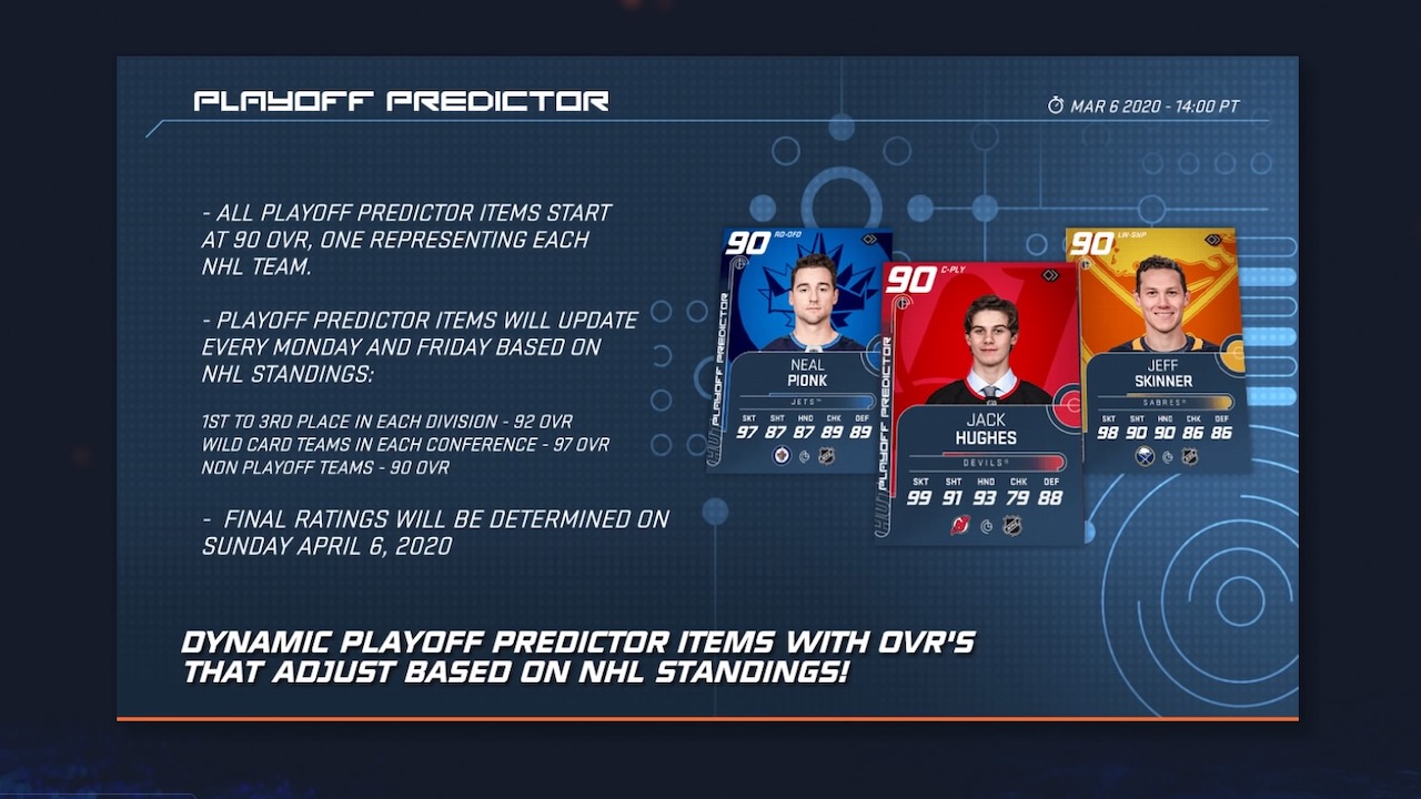 nhl 20 playoff predictor program details