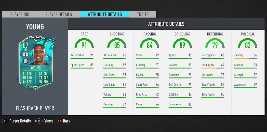 fifa 20 flashback player sbc ashley young stats