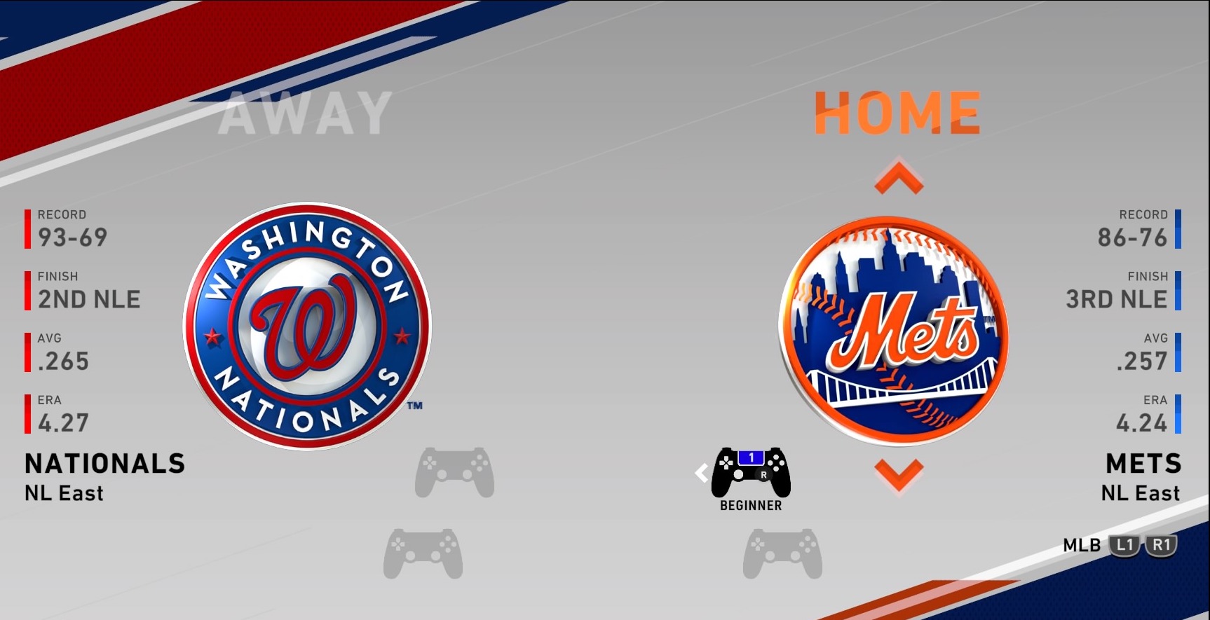 nationals vs mets simulation for mlb the show 20