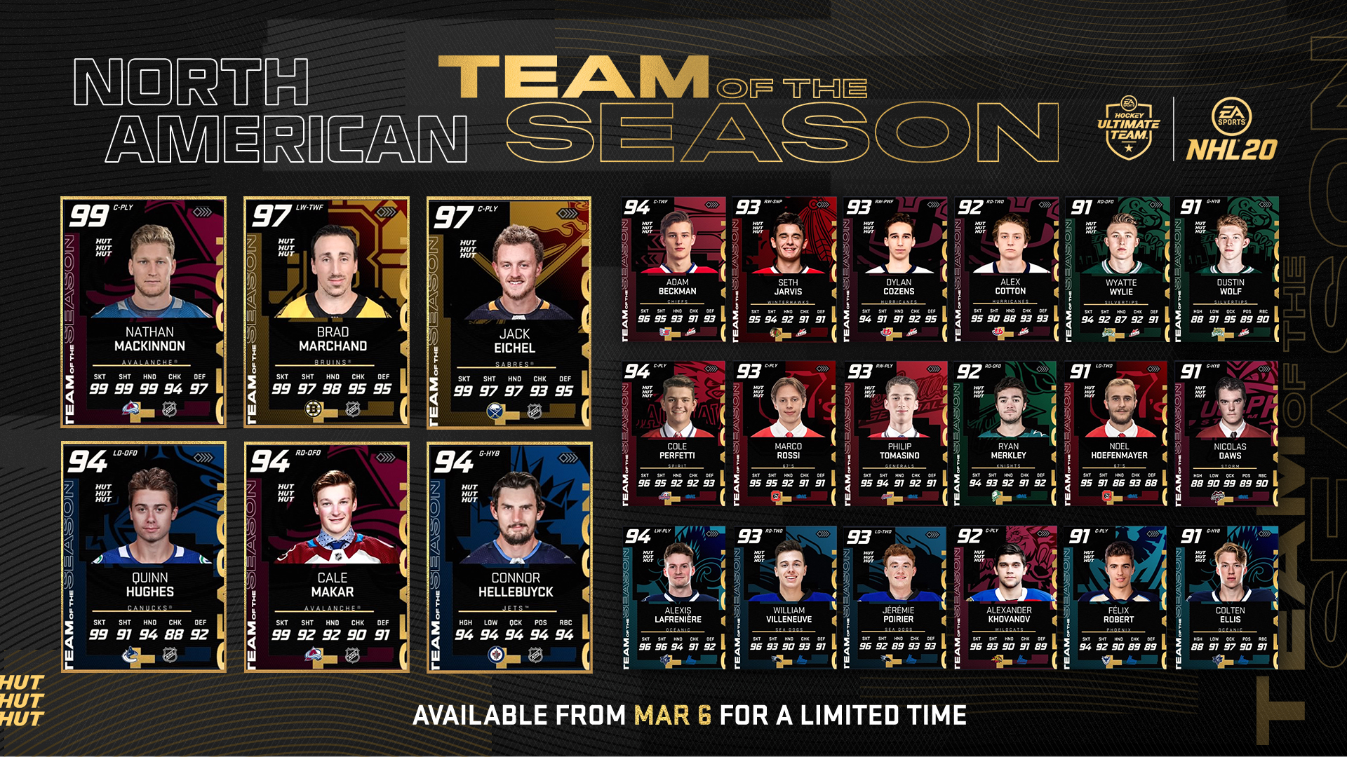 nhl 20 north american team of the season