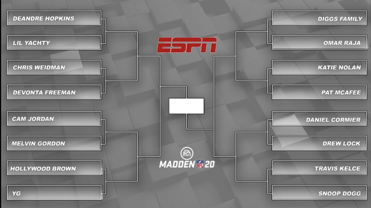 espn madden nfl 20 celebrity tournament bracket