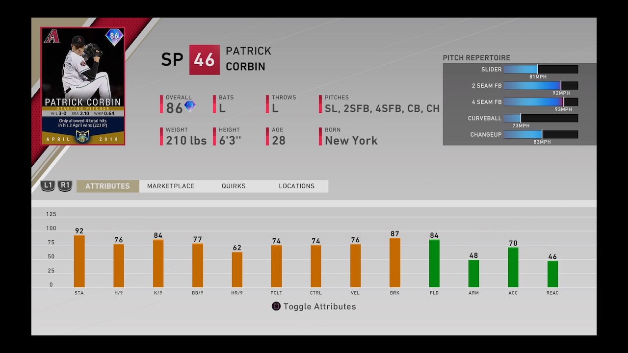 mlb the show 20 patrick corbin april monthly awards diamond