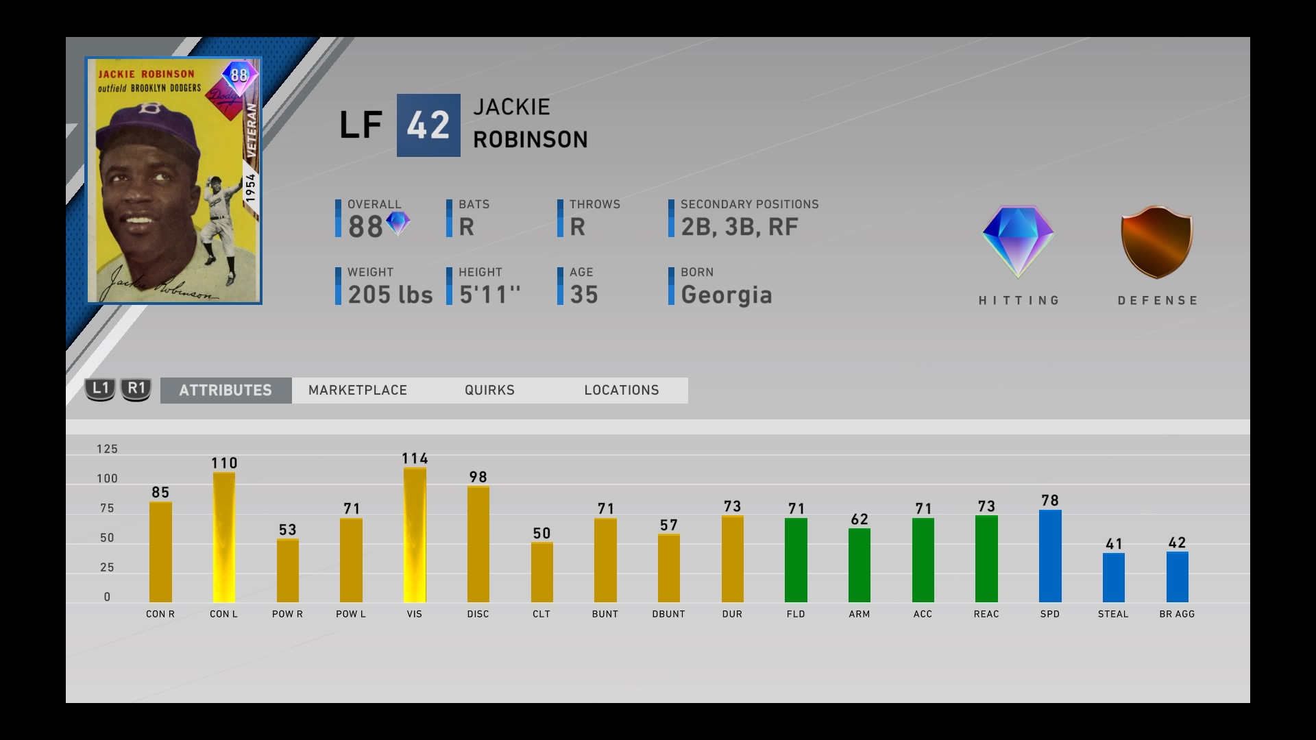 MLB The Show 20 Jackie Robinson Day How to Earn His Gold and Diamond Cards