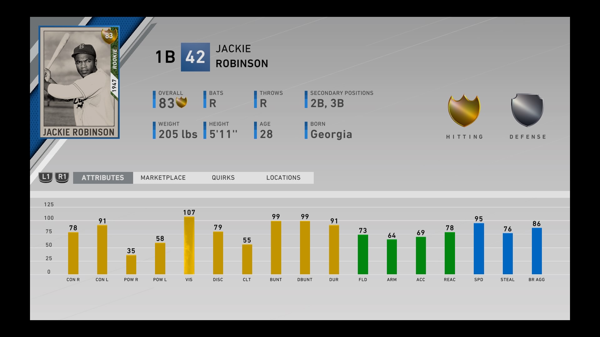 mlb the show 20 jackie robinson gold card
