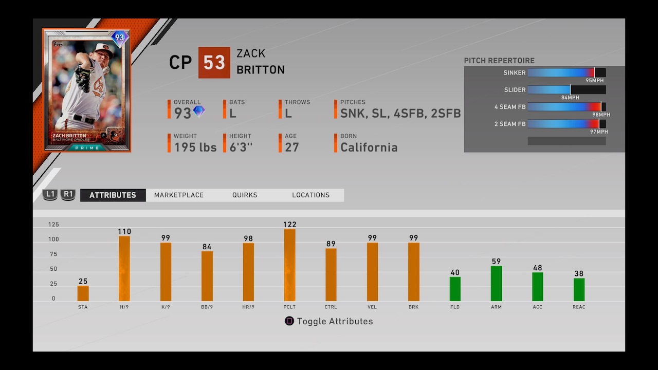 mlb the show 20 ranked seasons 2 zack britton card
