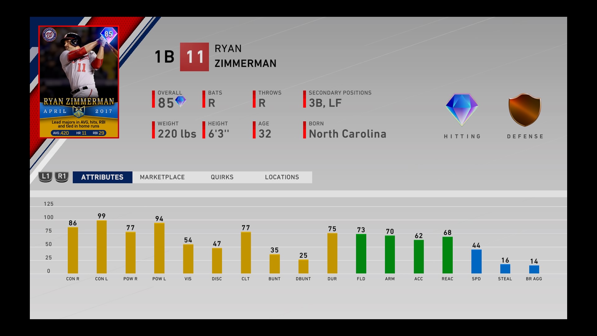 mlb the show 20 ryan zimmerman diamond flashback stats