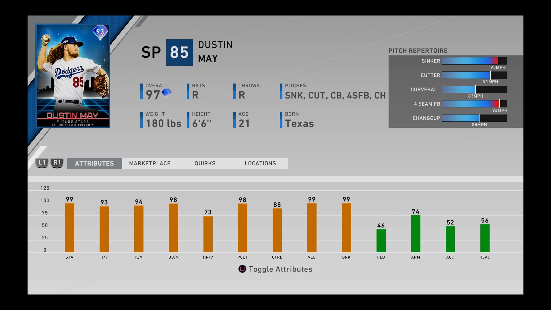 dustin may mlb the show 20 ranked seasons reward