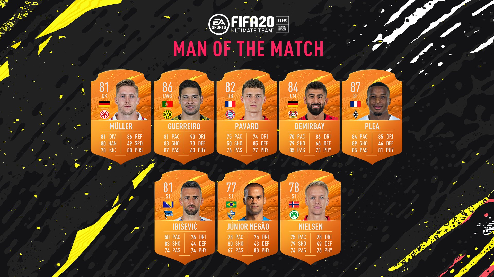 fifa 20 bundesliga man of the match player items