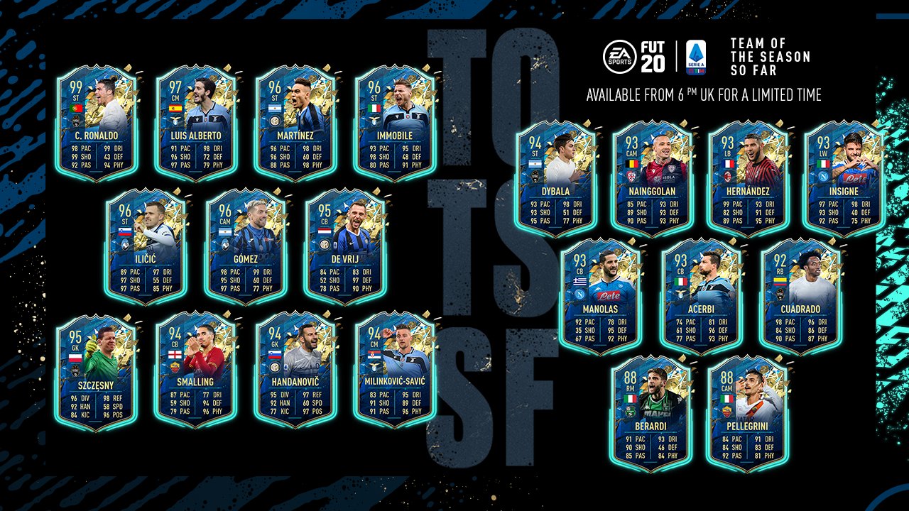 FIFA 20 Serie A TOTSSF Players Revealed Including Cristiano