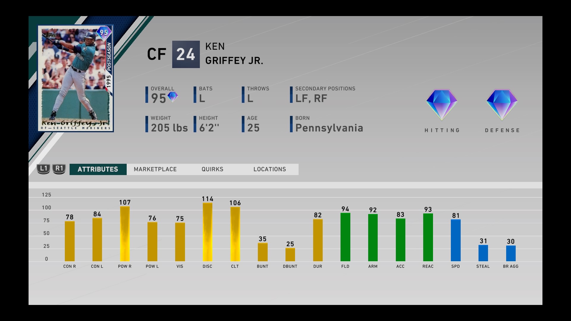 ken griffey jr mlb the show 20 ranked seasons rewards
