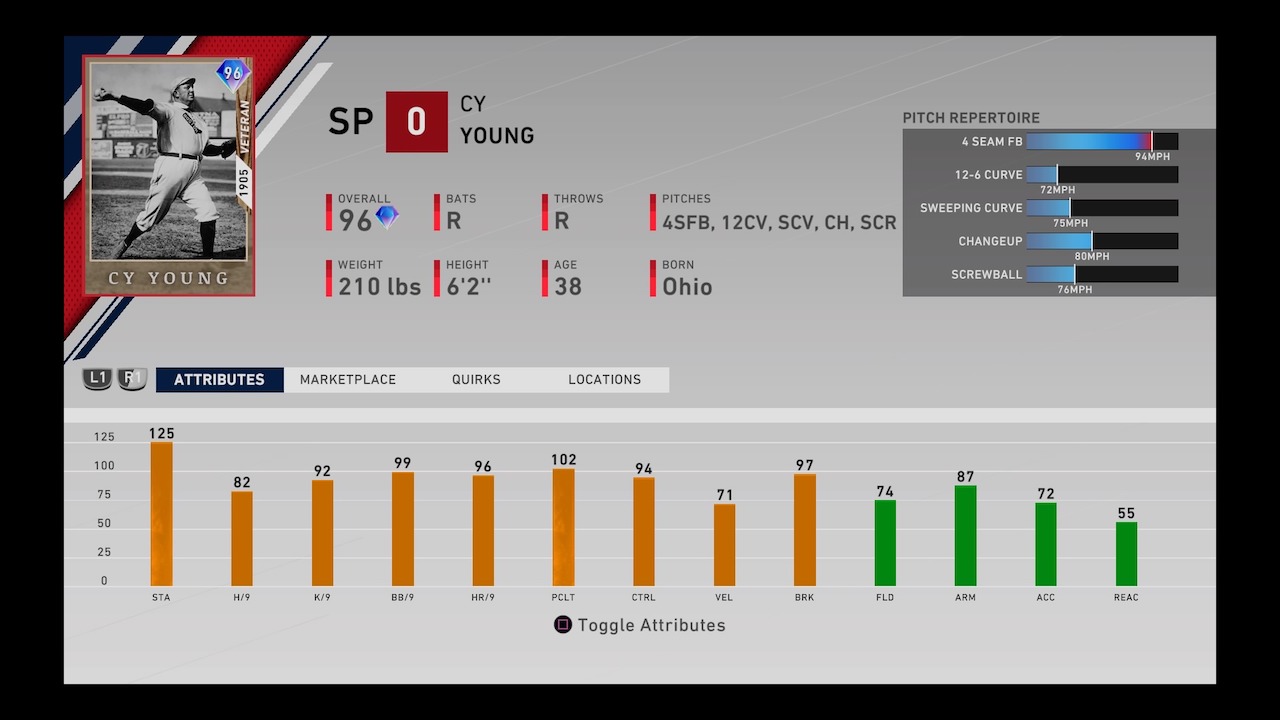 mlb the show 20 headliners set 15 cy young attributes
