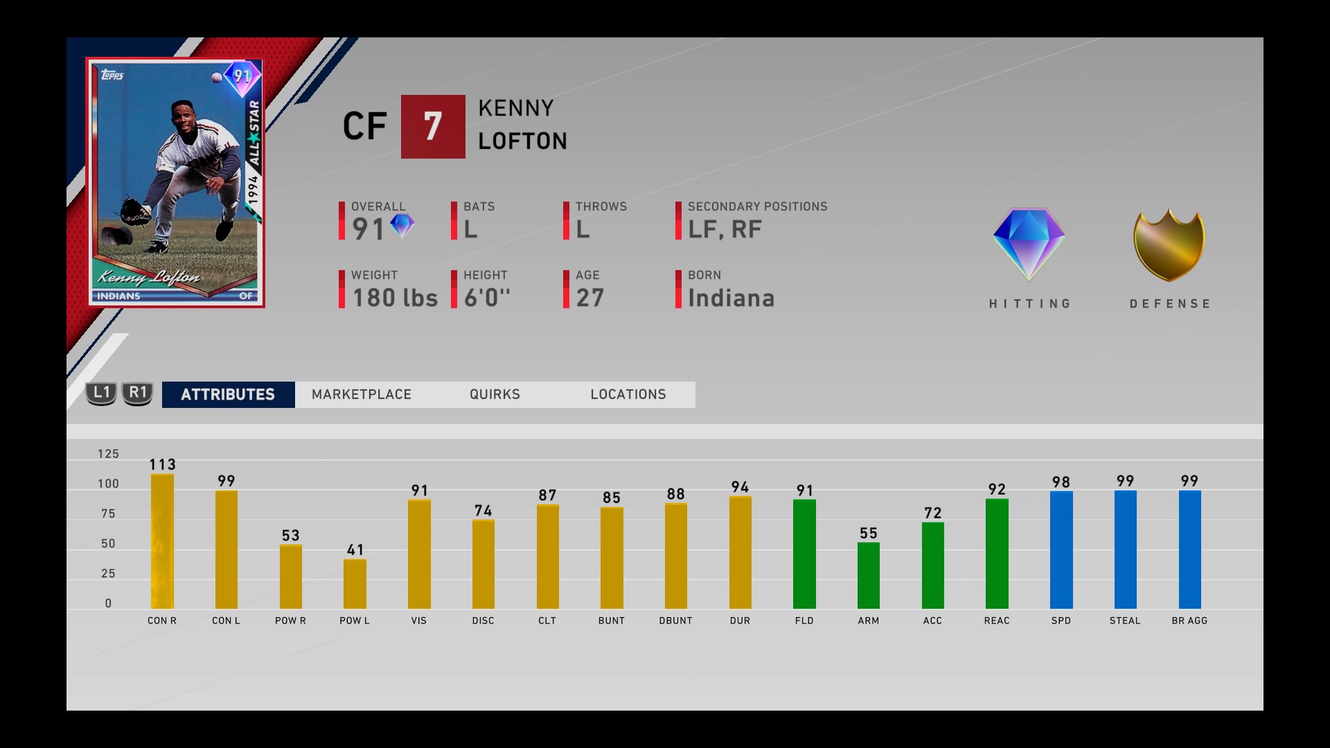 MLB The Show 20 Kenny Lofton Diamond reward card